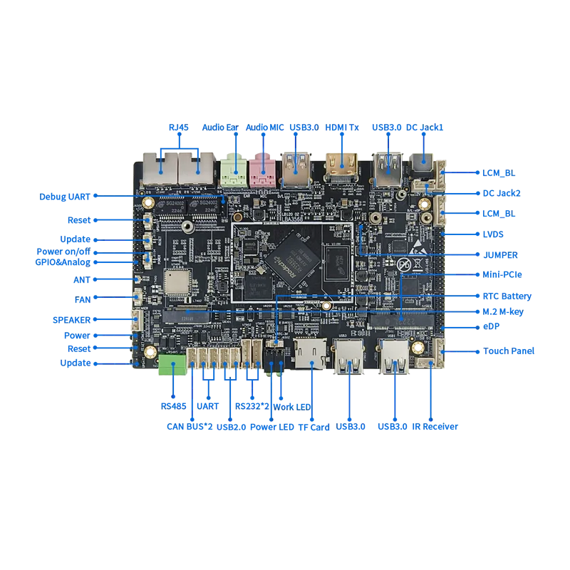 this picture is neardi' development board LBA3568 4