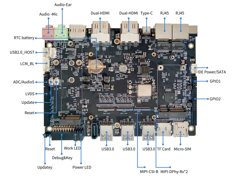 this picture is neardi' rk3588s single board computer LKD3588S 4
