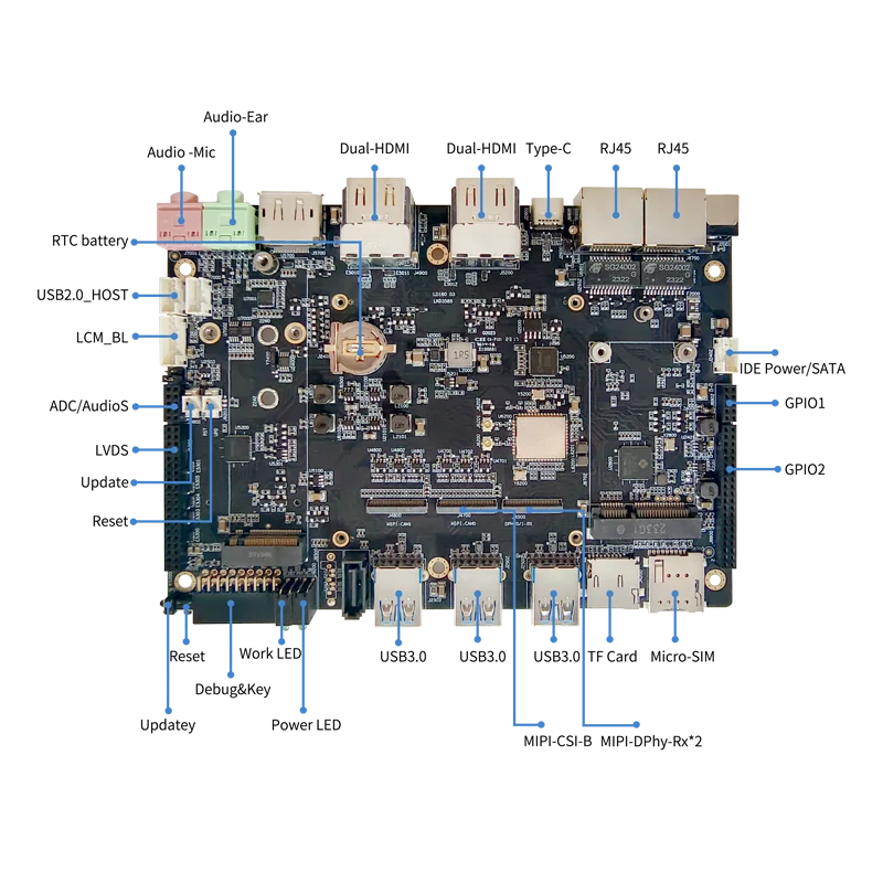 this picture is neardi' rk3588s single board computer LKD3588S 4