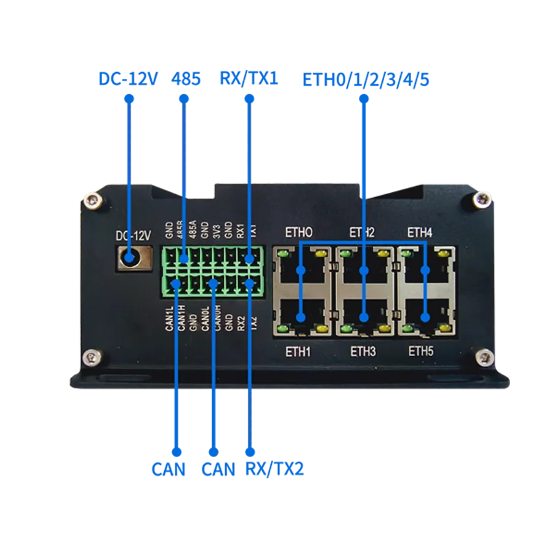 this picture is neardi' embedded computer LPM3588 4