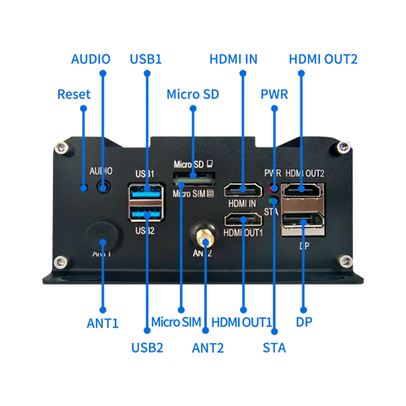 this picture is neardi' embedded computer LPM3588 3